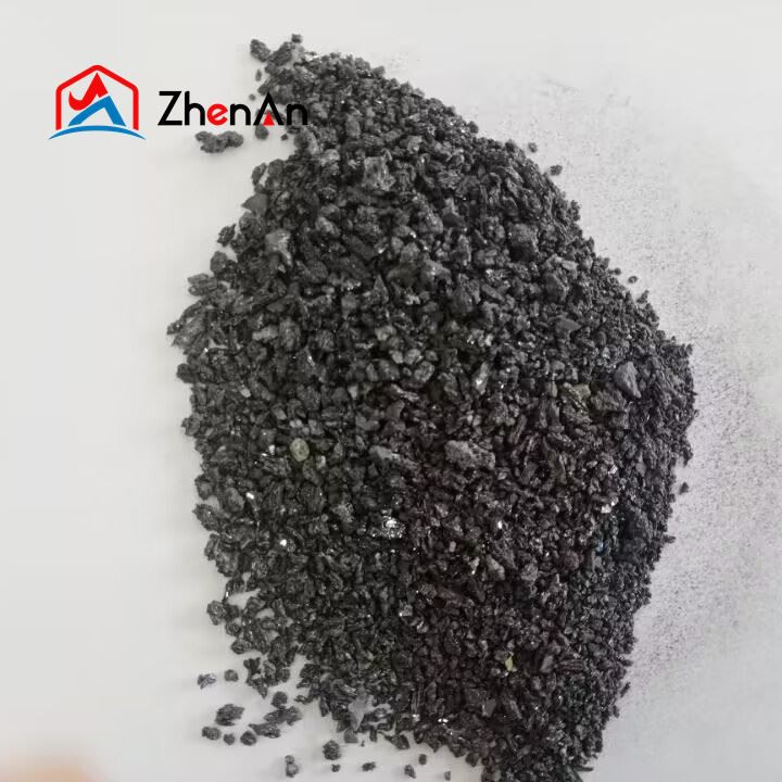 Powdwr Grit Powdwr Silicon Carbide